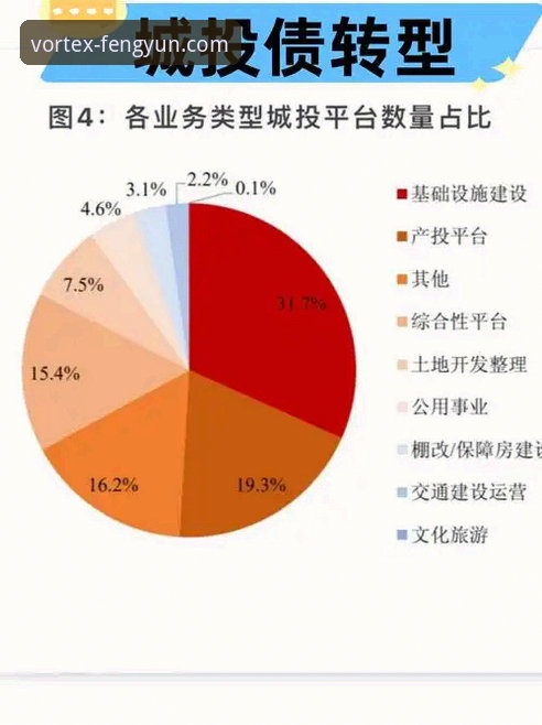 风云体育平台 vs. 市场标准：一个正规平台的深度剖析