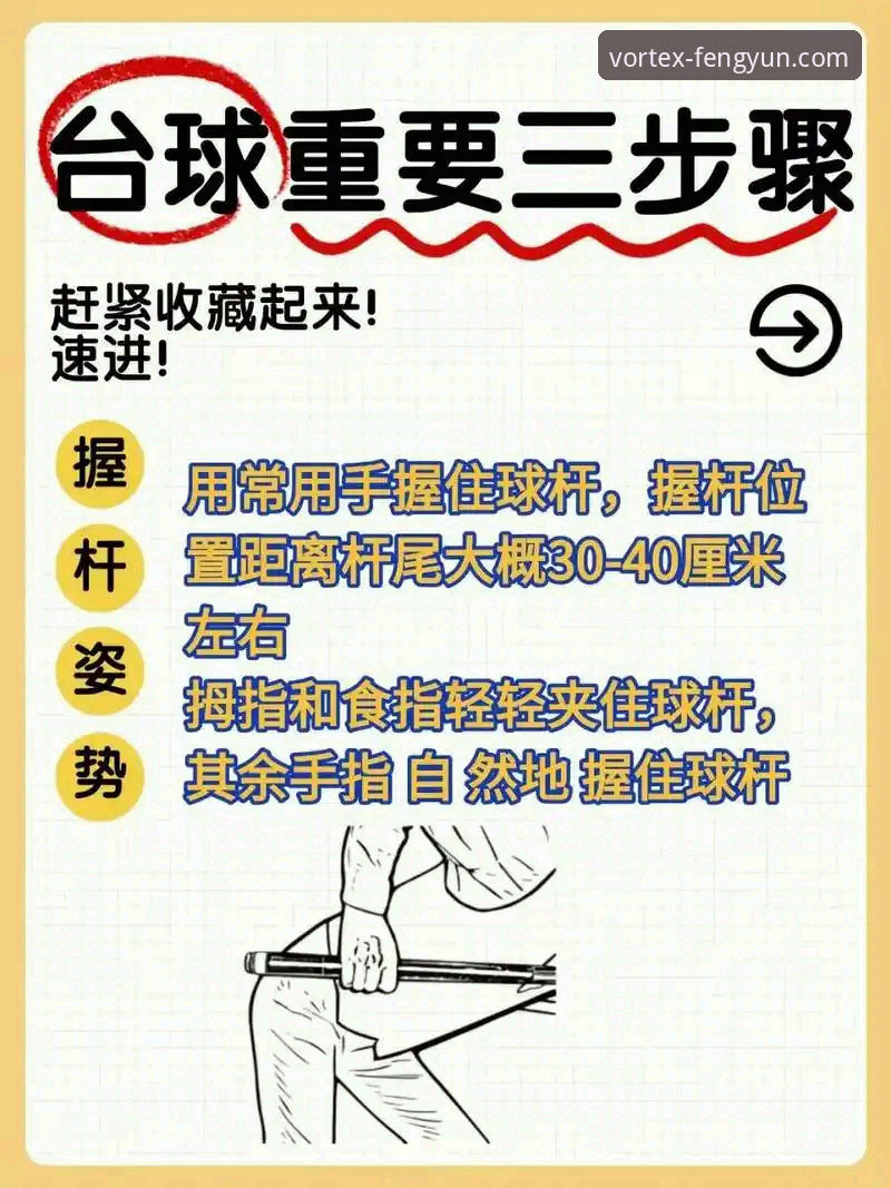 风云体育最新活动详解：新手如何快速上手使用平台