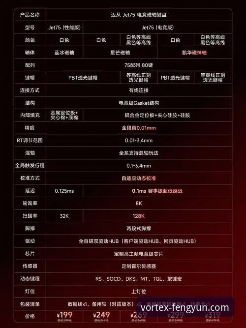 风云体育电竞直播安全性详解与实用经验分享