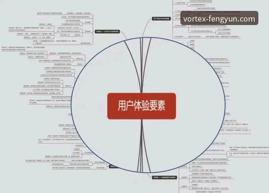 风云体育手机版 风云体育手机版用户体验深度分析:从下载到直播的全面解析